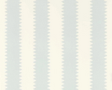 Papel de Parede Aperigon, Sanderson