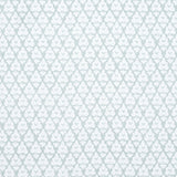 Papel de parede arboreta thibaut
