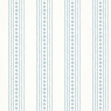 Papel de parede NEW HAVEN STRIPE thibaut